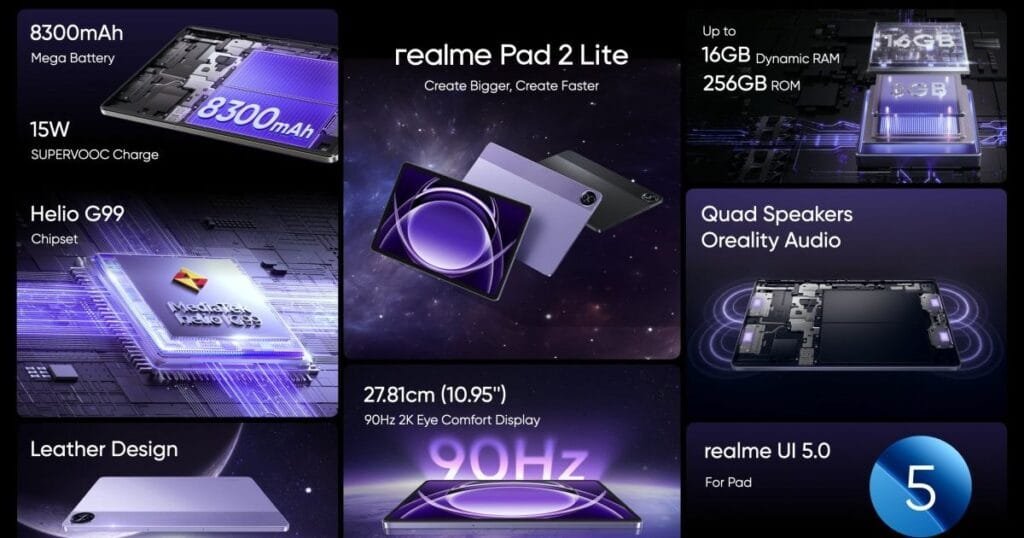 Is it right to buy Realme Pad 2 Lite