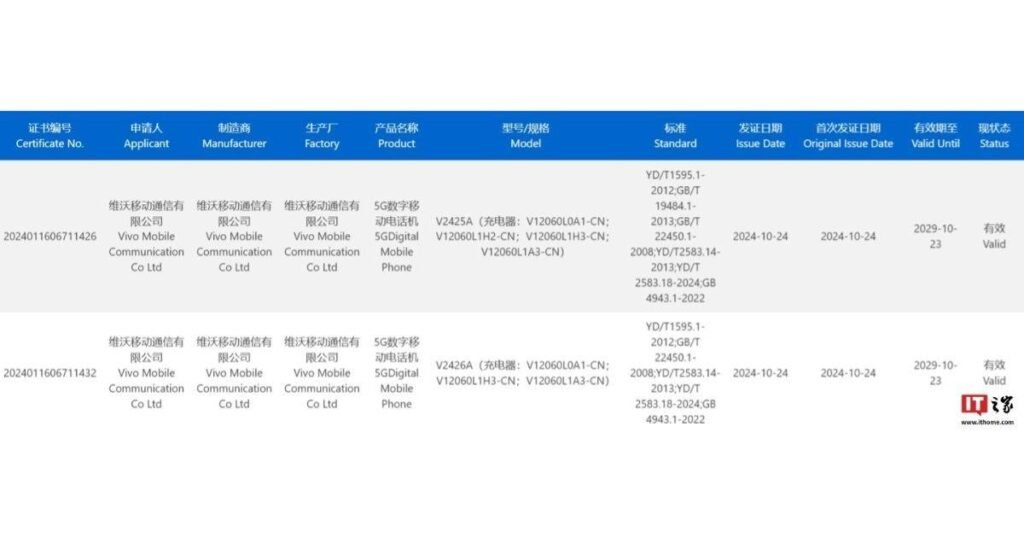 iQOO Neo 10 Series Design Revealed Before Launch